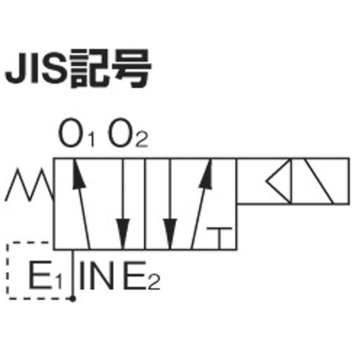 Nippon Seiki 4-way solenoid valve 15AAC200V7M series single BN-7M43-15-E200 1 unit