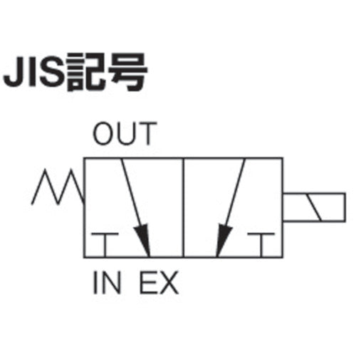 Nippon Seiki 3-way solenoid valve 8AAC100V7M series BN-7M31-8-E100 1 unit