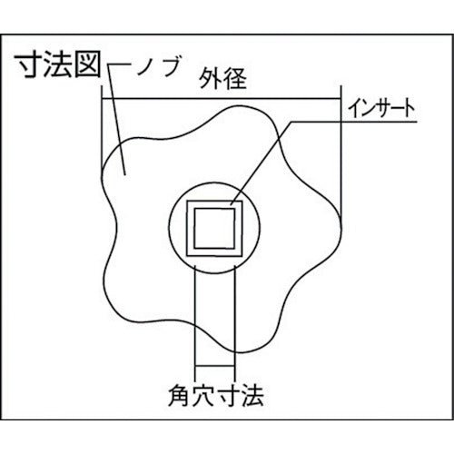 ELESA ファィブロブノブ(フェノール樹脂製)40 FK40S 1 個