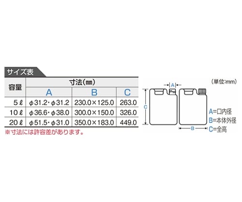 平角缶(2ヶロ)20L ノズル付 1本 1048-03 1本