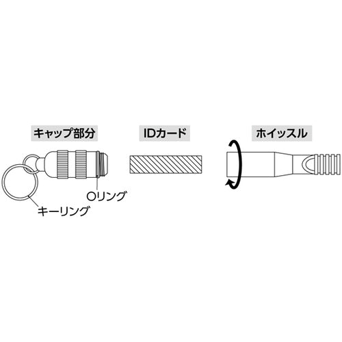 緑十字 防災用品 緊急用ホイッスル IDカード付き 380324 1個