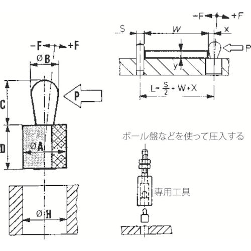 HALDER Plastic spring pressure pin with plastic pin 10 x 9.3 22150.0237 1 piece