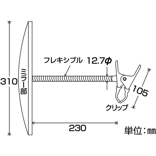 緑十字 防犯用ミラー(フレキシブル+クリップタイプ) KP−30 310mmΦ アクリル製 276210 1台