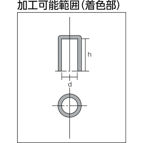 KANETEC 永磁ホルダ アルニコ磁石 外径15mm 円形 KM-0015 1 個