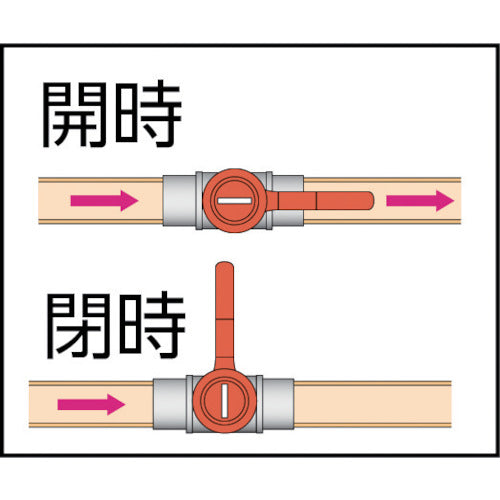 ASOH 에이스 볼 외 X외 나사형 PT1/4XPF3/8 BS-1023 1개
