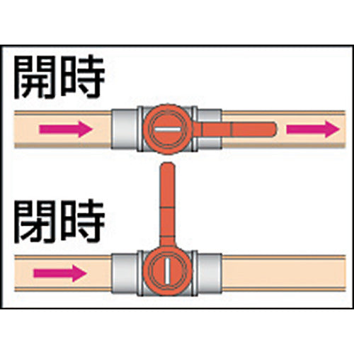 ASOH 에이스 볼 외 X내 나사형 PT1/8XPF1/4 BM-1012 1개