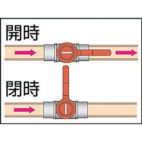 ASOH 에이스 볼 내 X외 나사형 PT1/4XPF1/8 BV-1021 1개