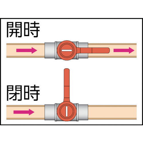 ASOH エースボール 内X内ネジ型 PT3/8XPF3/8 BW-2033 1 個