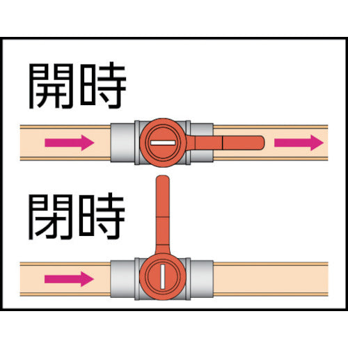 ASOH 에이스 볼 플레어 조인트형 PT1/4XΦ6 BF-1206 1개