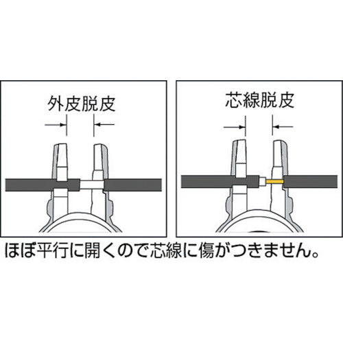 メリー VVFストリッパVST50 VST-50 1 丁