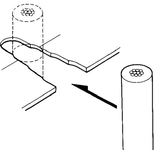 DENSAN 케이블 게이지 DI-24 1개