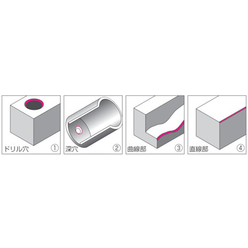 NOGA S10 블레이드 LH (1Pk(상자)=10개입) BS1011 1 PK