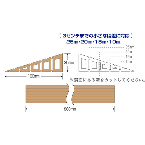 녹십자 단차용 슬로프(높이 5단계 조정 타입) 단차 매트 AS-03 높이 10~30×전체 길이 800mm 343002 1개