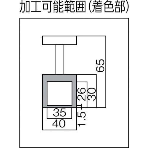 TRUSCO マグネットホルダ(アルニコ磁石・円形・ハンドル付) 吸着力350N Φ40X30 NH-04 1個