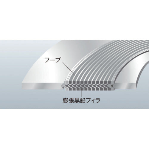 ニチアス GRボルテックスガスケット TOMBO 1834R−GR−ESS 10K 80A 1834R-GR-ESS T4.5X10KX80A 1枚