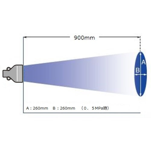 JOPLAX 플라스틱 에어 더스터 조플러스터 R(하배관용)+플랫 노즐(PPS제)+전용 어댑터 TD-100H-EJF 1개