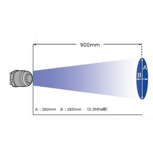 JOPLAX 플라스틱 에어 더스터 조플러스터 R(하배관용)+라운드 노즐(POM제)+전용 어댑터 TD-100H-EJR 1개
