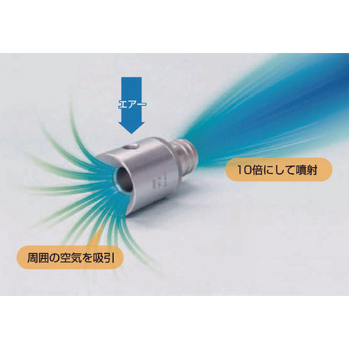 Ikeuchi Air Duster Air Amplifier Nozzle EJA Series Stainless Steel 303 1/8 Female Screw 1/8FEJA150S303 1 Piece