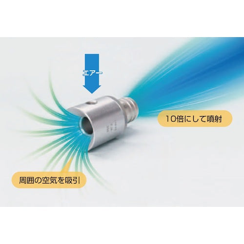 Ikeuchi Air Duster Air Amplifier Nozzle EJA Series Stainless Steel 303 1/4 Female Screw 1/4FEJA300S303 1 Piece