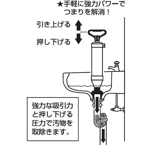 SANEI 真空式パイプクリーナー PR870 1個