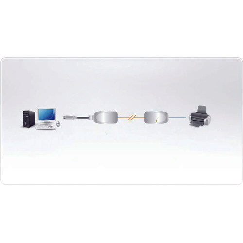 ATEN USB延長器 UCE60 1 台