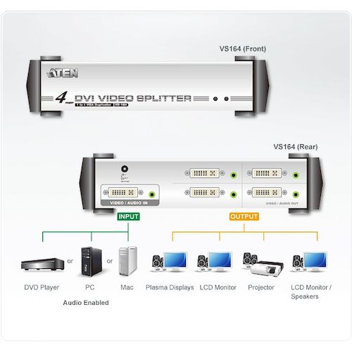 ATEN ビデオ分配器 DVI /1入力 / 4出力 / オーディオ / シングルリンク対応 VS164 1 台