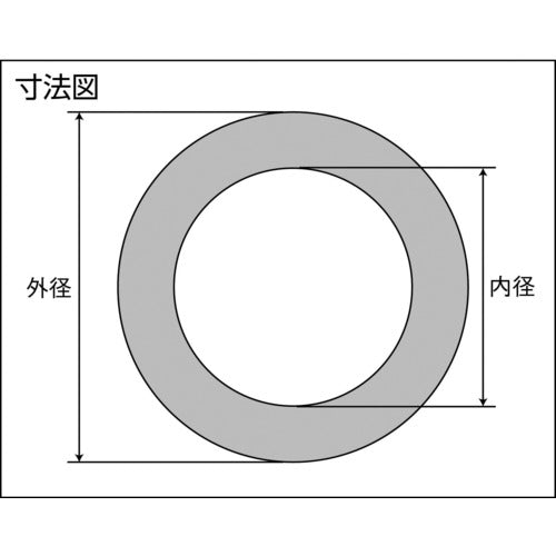 ニチアス ジョイントシートガスケット TOMBO NO.1120 内面 呼び径(A):15 1120-5K-15A-1.5T-RF 1枚