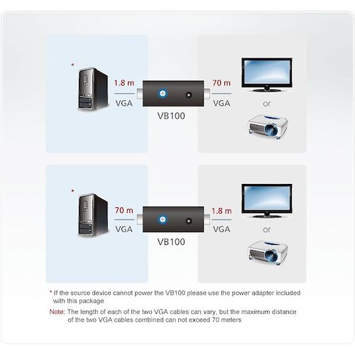 ATEN ビデオリピーター VGA対応 VB100 1 台