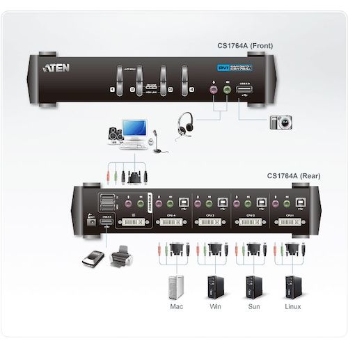 ATEN KVMP 스위치 4포트/DVI/USB2.0 허브 탑재 CS1764A 1대
