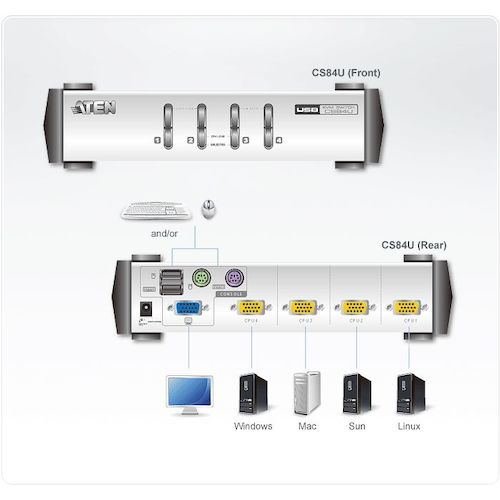 ATEN KVM 스위치 4포트/USB/멀티 인터페이스 CS84U 1대