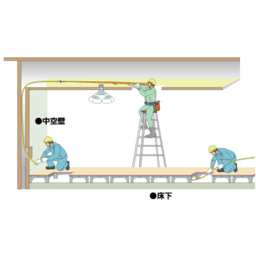 Promate Joint Line (5-piece set) (1.5m) E-4109JS 1 S