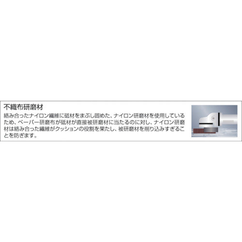 TRUSCO ナイロンディスク Φ180X15X22 (5個入) 320# GPN180 1 箱