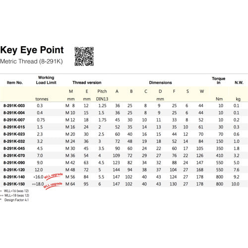 YOKE Keyed Eye Point M8 0.8t 8-291K-003 1 piece