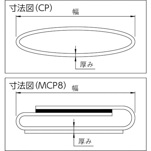 TRUSCO ベルトスリング用コーナーパット 50mm幅用 CP-50 1 本