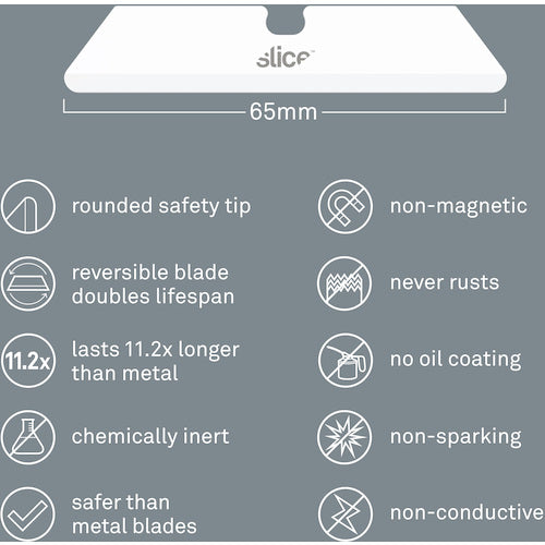 スライス カッターナイフ用 セラミック替刃 ラウンド刃先ロングブレード 10526 1PK