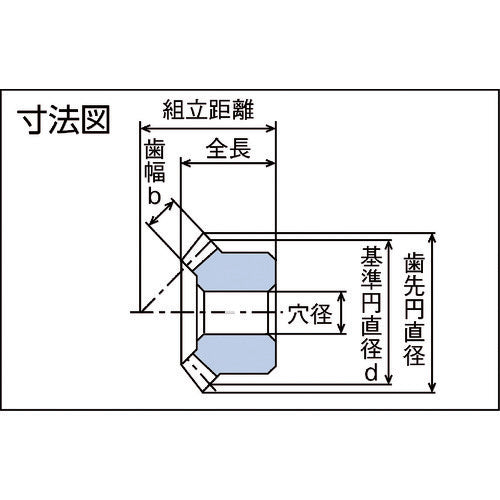 KG Food Contact Blue POM Gear Series Miter Gear Number of Teeth 30 Hole Diameter 18 M3BP30-7518 1 piece