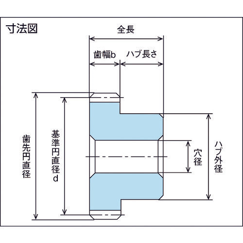 KG Food Contact Blue POM Gear Series Shape B1 Module 2.5 Number of Teeth 16 S2.5BP16B-2510 1 piece