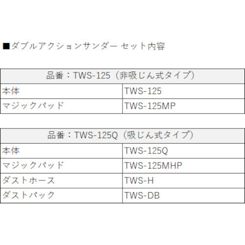 TRUSCO 吸塵式ダブルアクションサンダー 125mm 低重心・軽量タイプ TWS-125Q 1 台
