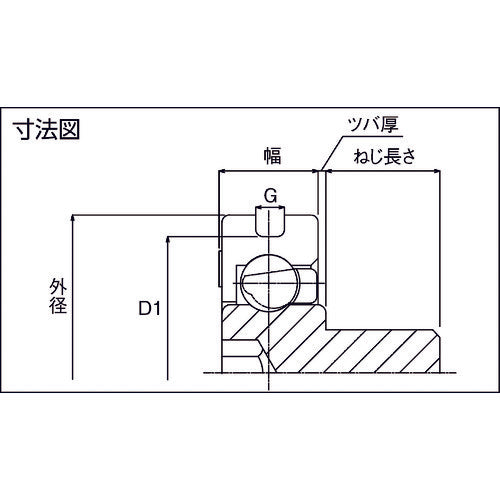 TOK 樹脂ベアリング DH−B−JH DH-21-B0.5-2-JH 1 個