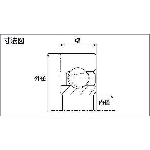 TOK 수지 베어링 DR-S 외경×내경:22×6mm DR-22-SHS6-GN 1개