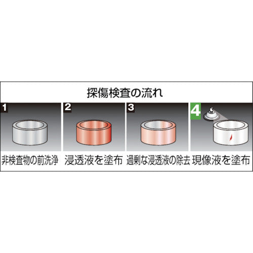 TRUSCO αタンショウスプレー 現像液 420ml ALP-TD 1 本