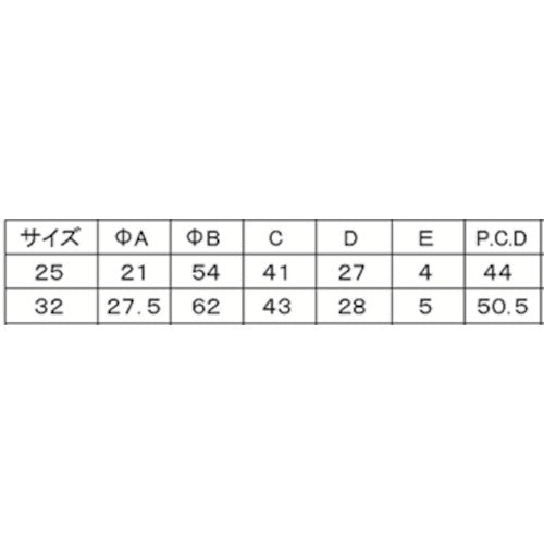 후지텍 DC 길이 소켓(지나사 부착) 32mm B-30157 1개