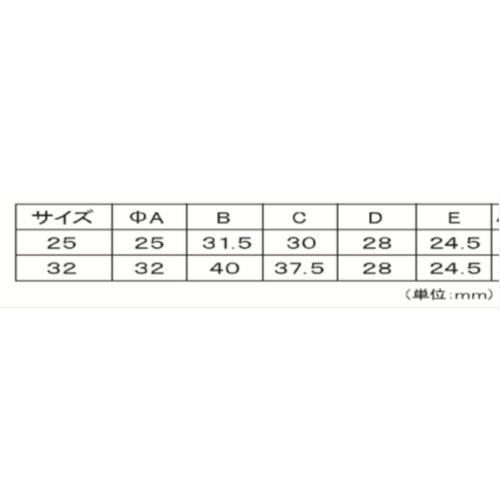 フジテック ダイカストU型ソケット32mm B-30151 1 個