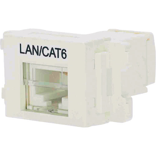 PANDUIT Category 6 JIS Plate Jack Kit Off-White JASSP6TGIW 1 pc