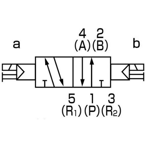 CKD 파일럿식 5포트 밸브 베이스 배관 4GB120R-06-E2-3 1개