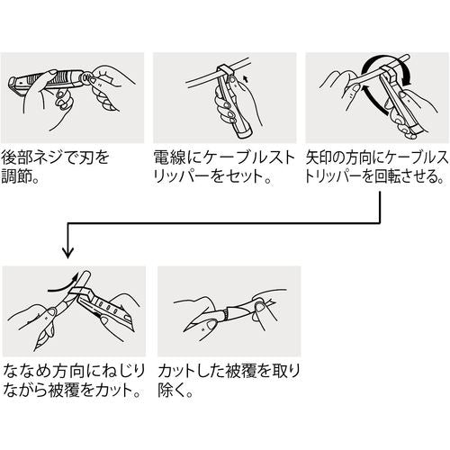 EBI Cable Stripper 8-28mm CS28 1 piece