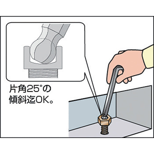 TRUSCO ボールポイント六角棒レンチ 2.0mm GXB-20 1 本