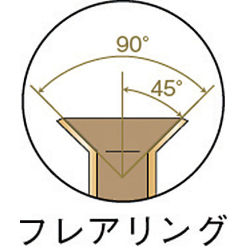 TRUSCO 45°인치 사이즈 플레어 & 커터 세트 GFS-W 1 S