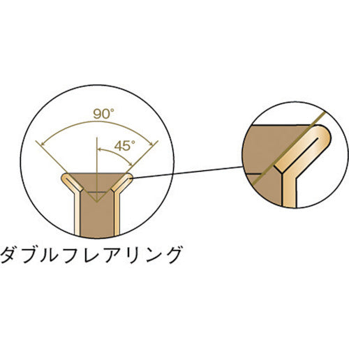 TRUSCO 45° Double Flare Set GFW-154 1 S