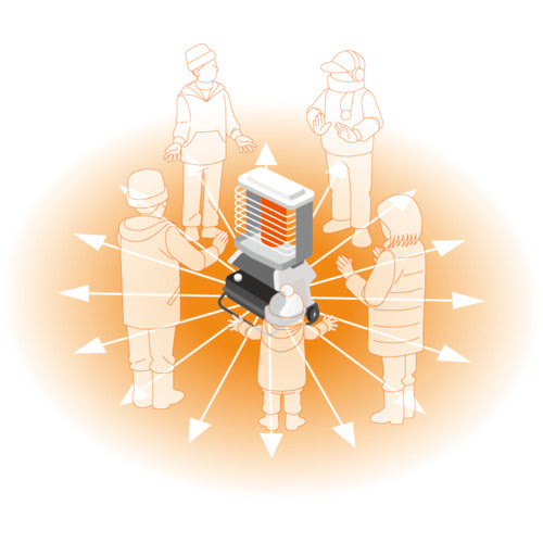 オリオン ジェットヒーター ブライト Kagayaki 全周囲加温タイプ GHR240A1-G 1 台